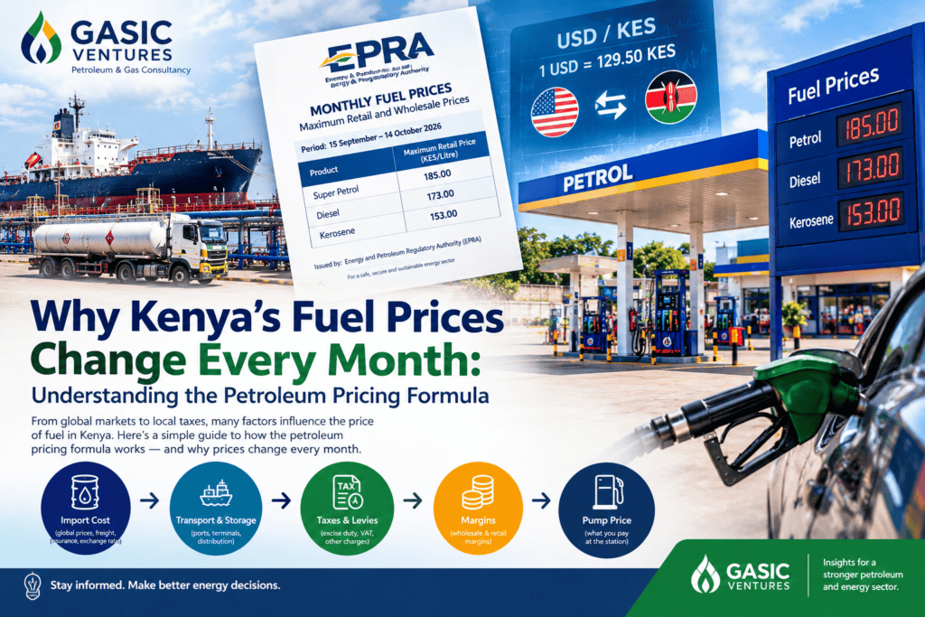 Gasic-Ventures-fuel-prices-in-Kenya